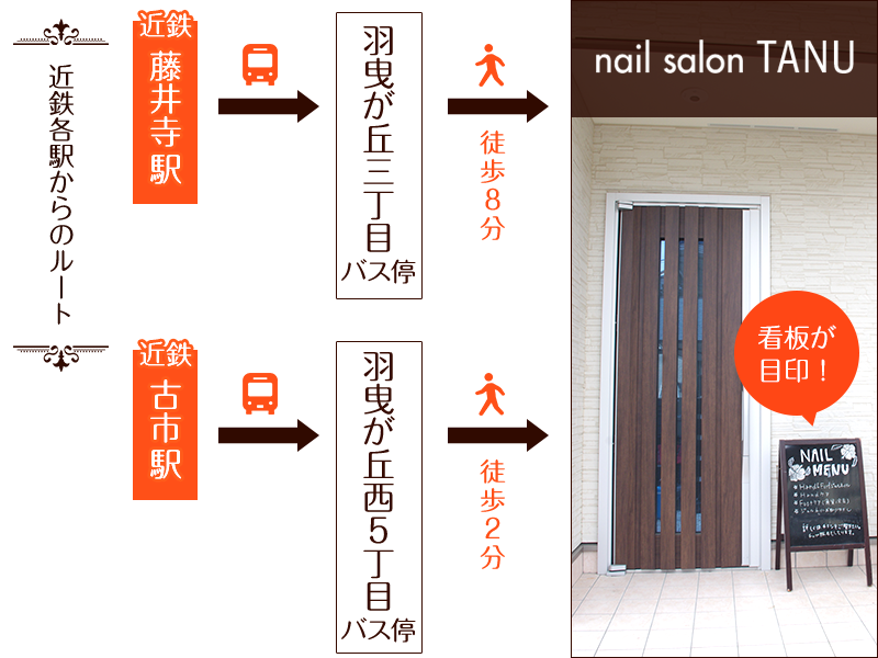 nail salon TANU（タヌ）へのアクセス